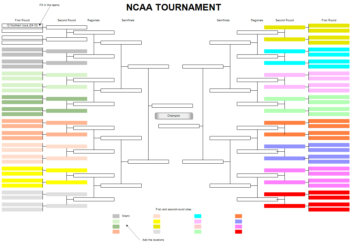 NCAA Tournament Template