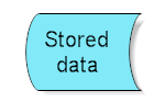 Stored Data
