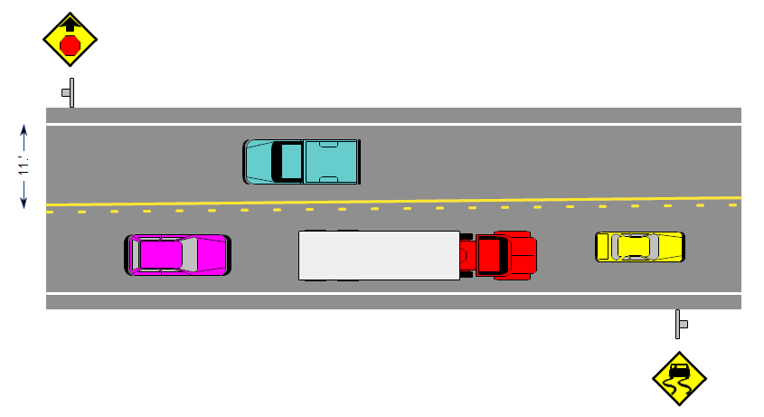 Section of Highway