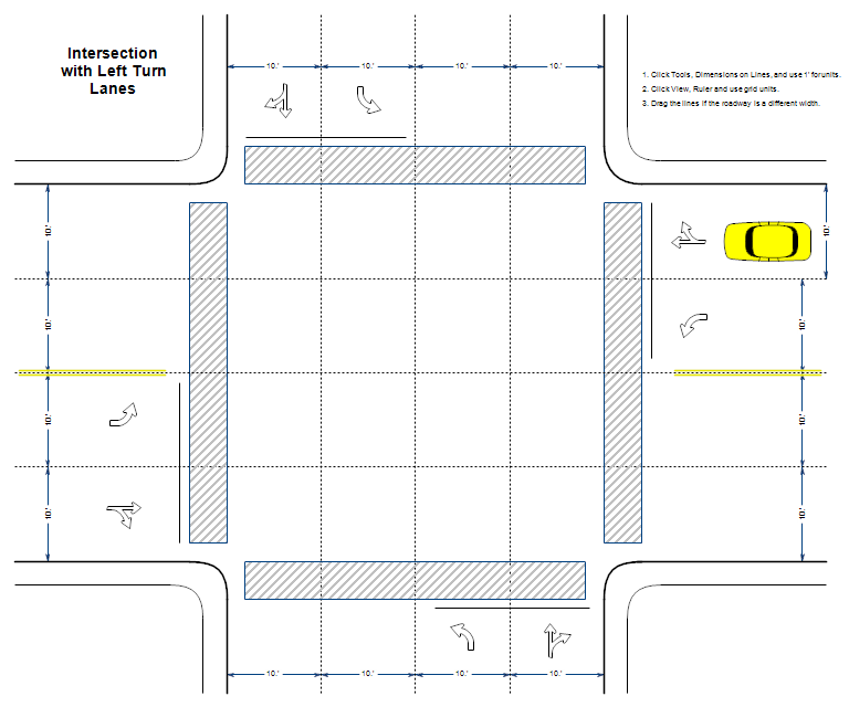 An Intersection with Left Turn Lanes