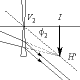 Optics Drawing