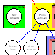 Criminal Analysis Charts