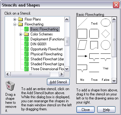 Stencils and Shapes Dialog