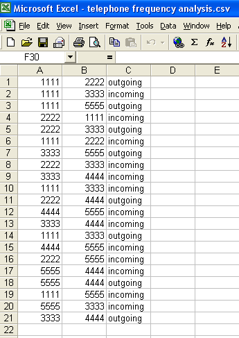 Data Shown in Microsoft Excel