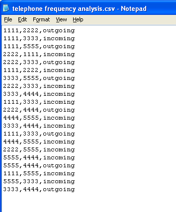 Data Shown in Microsoft Notepad