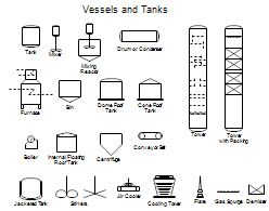 Vessels and Tanks
