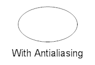 Drawing with Antialiasing