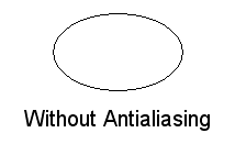 Drawing without Antialiasing